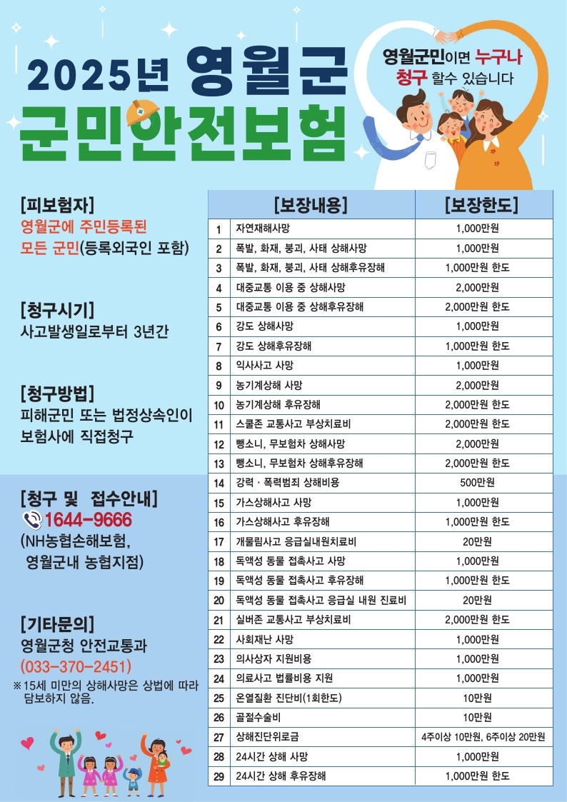 2025년 영월군 군민안전보험 이미지 1 번 - 하단에 대체텍스트 제공