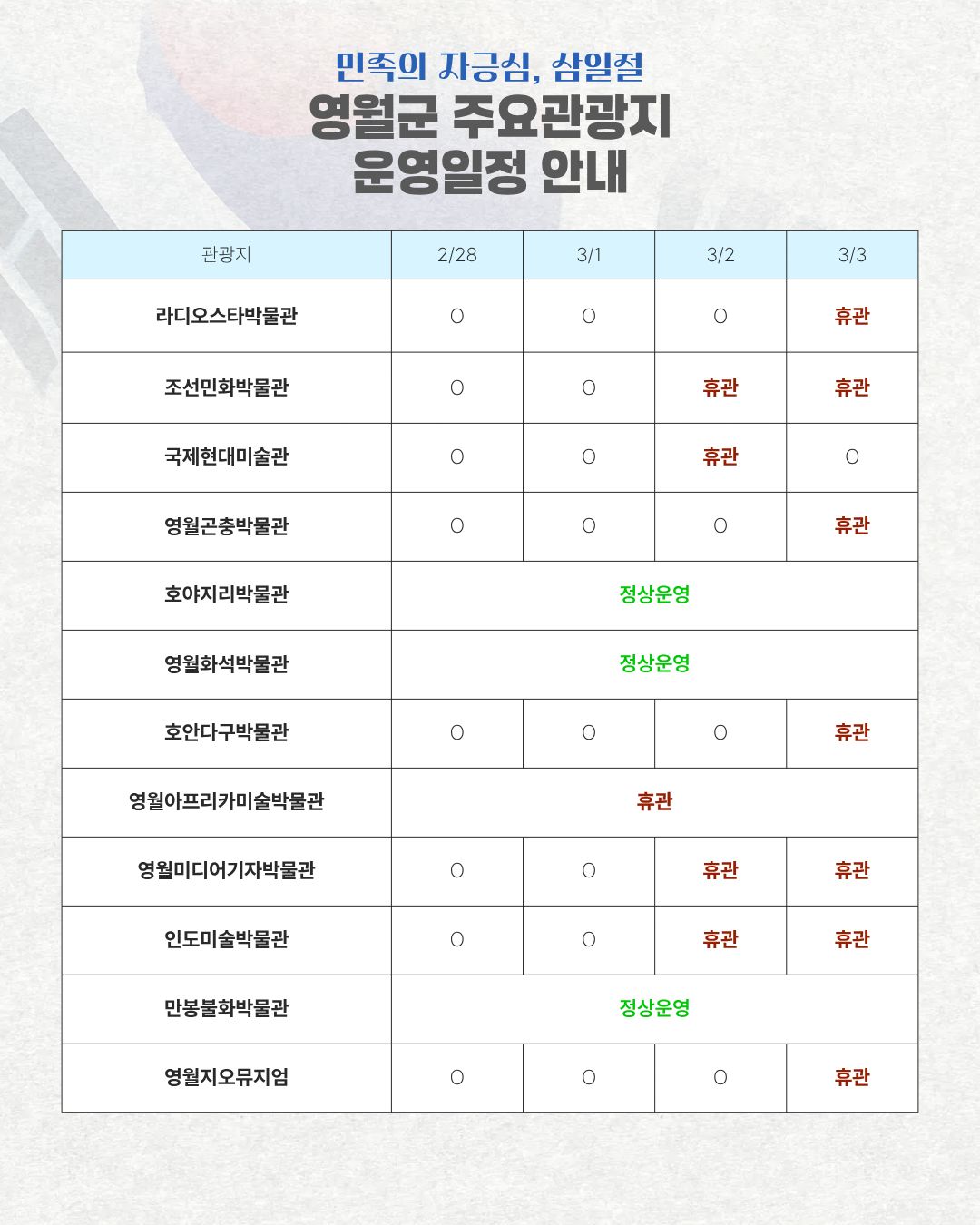 삼일절 연휴 영월군 주요 관광지 운영일정 안내(2.28.~3.3.) 이미지 3 번 - 하단에 대체텍스트 제공
