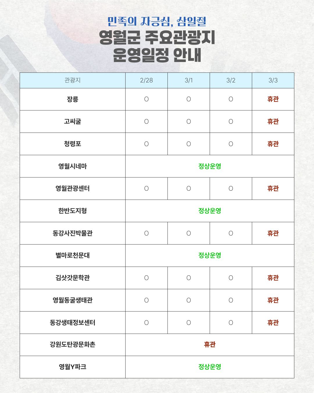 삼일절 연휴 영월군 주요 관광지 운영일정 안내(2.28.~3.3.) 이미지 2 번 - 하단에 대체텍스트 제공
