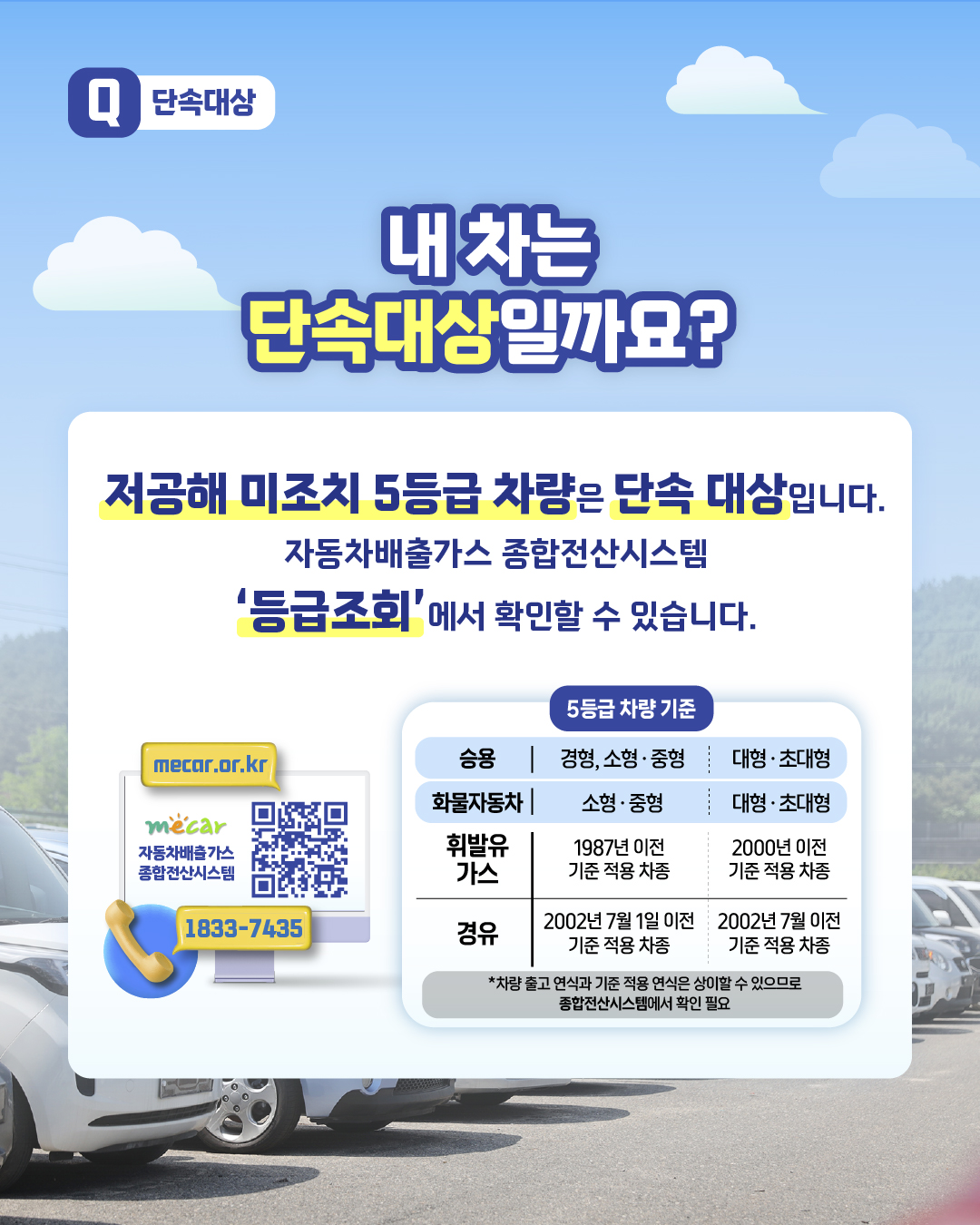 5등급 차량 운행제한 카드뉴스 이미지 5 번 - 하단에 대체텍스트 제공