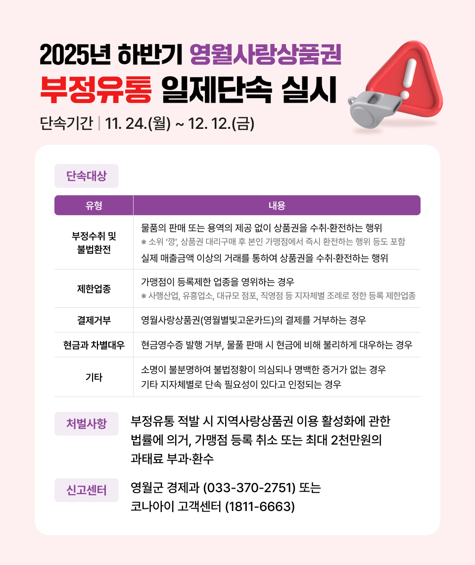 2025년 하반기 영월사랑상품권 부정유통 일제단속 실시 이미지 1 번 - 하단에 대체텍스트 제공