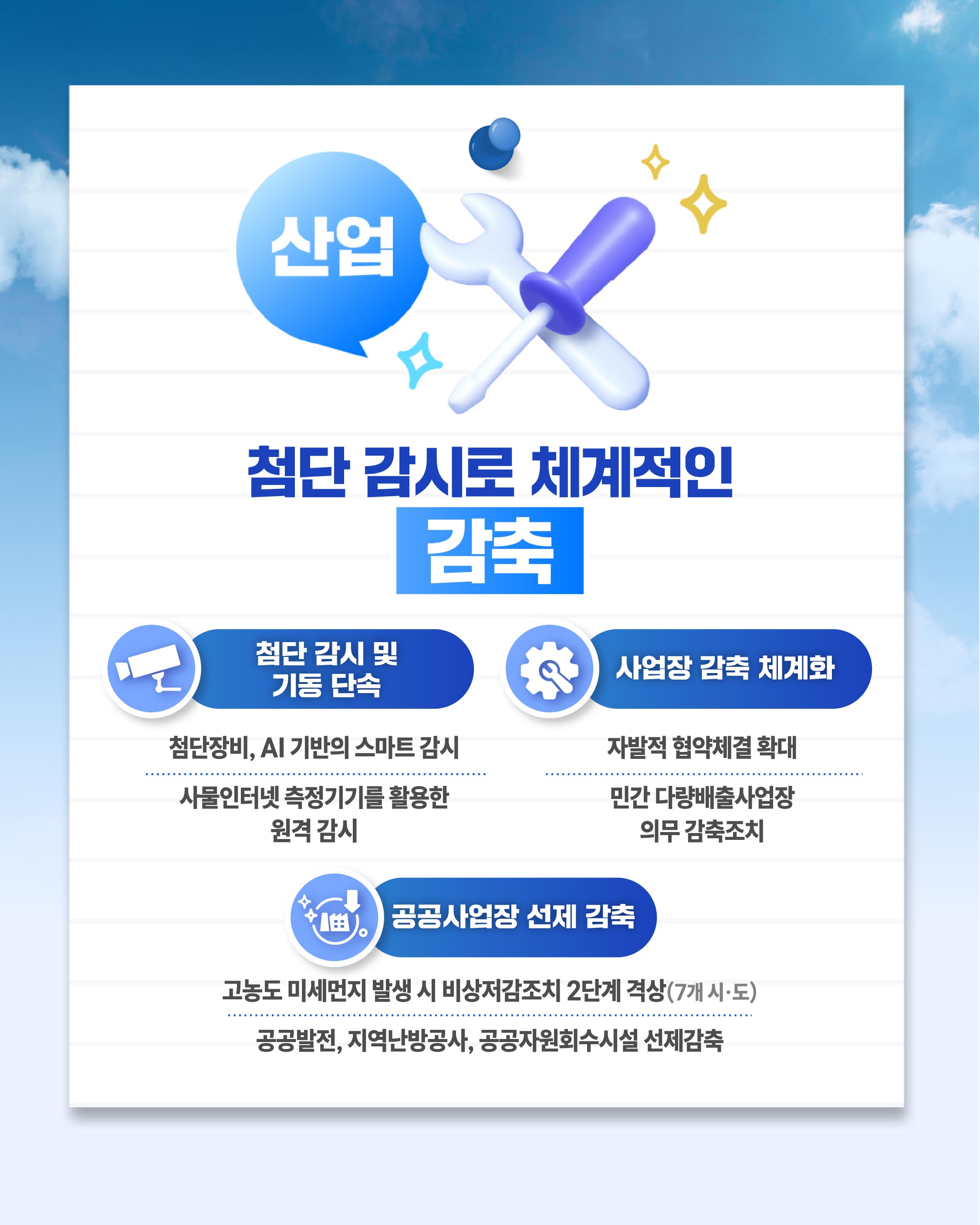 제7차 계절관리제 카드뉴스 이미지 4 번 - 하단에 대체텍스트 제공