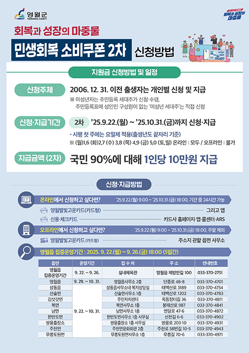회복과 성장의 마중물
민생회복 소비쿠폰 2차 신청방법
지원금 신청방법 및 일정