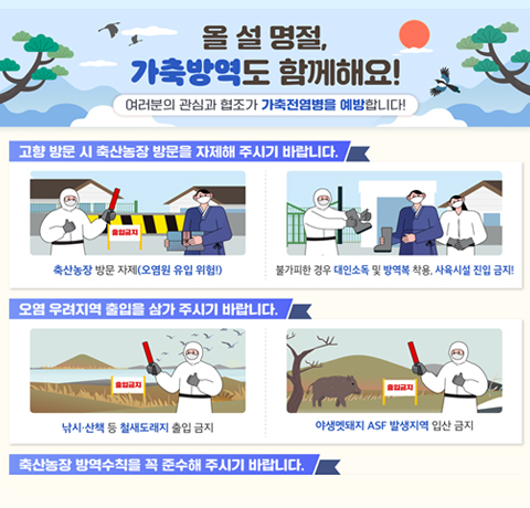 올 설 명절, 가축방역도 함께해요!
여러분의 관심과 협조가 가축전염병을 예방합니다!
고향 방문 시 축산농장 방문을 자제해 주시기 바랍니다.
축산농장 방문 자제(오염원 유일 위험!)
불가피한 경우 대인소독 및 방역복 착용, 사육시설 금지!
오염 우려지역 출입을 삼가 주시기 바랍니다.
낚시 · 산책 등 철새 도래지 출입 금지
야생멧돼지 ASF 발생지역 입산 금지
축산농장 방역수칙을 꼭 준수해 주시기 바랍니다.