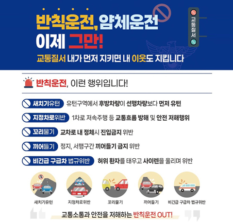 반칙운전, 얌체운전 이제 그만!
반칙운전, 이런 행위입니다!
새치기 유턴 : 유턴구역에서 후방차량이 선행차량보다 먼저 유턴
지정차로위반 : 1차로 저속주행 등 교통흐름 방해 및 안전 저해행위
꼬리물기 : 교차로 내 정체시 진입금지 위반
끼어들기 : 정지, 서행구간 끼어들기 금지 위반
비긴급 구급차 법규위반 : 허위 환자를 태우고 사이렌을 울리며 위반
새치기 유턴, 지정차로 위반, 꼬리물기, 끼어들기, 비긴급 구급차 법규위반
교통소통과 안전을 저해하는 반칙운전 OUT!
