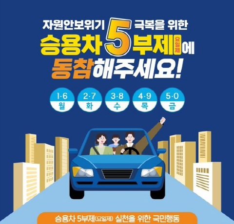자원안보위기 극복을 위한
승용차 5부제에 동참해주세요!
1.6 월, 2.7 화, 3.8 수, 4.9 목, 5.0 금
승용차 5부제(요일제) 실천을 위한 국민행동
