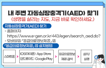 내 주변 자동심장충격기(AED) 찾기
(생명을 살리는 지도, 지금 바로 확인하세요.)
자동심장충격기(AED) 찾기
- 홈페이지: 
   https://www.e-gen.or.kr:443/egen/search_aed.do?
- 모바일앱: 「응급의료정보제공」 앱
「응급의료정보제공」 앱 설치방법
스마트폰 → IOS(아이폰) : App Store, 안드로이드 : Google Play → 
응급의료정보 제공검색 → 설치/실행