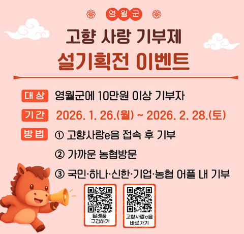 영월군 고향 사랑 기부제 설기획전 이벤트
대상 : 영월군에 10만원 이상 기부자
기간 : 2026.1.26.(월)~2026.2.28.(토)
방법
① 고향사랑e음 접속 후 기부
② 가까운 농협방문
③ 국민·하나·신한·기업·농협 어플 내 기부