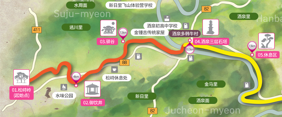 水味公园,松峙休息处, 水周面, 逃川里, 新日里飞山体验营学校, 酒泉初高中学校, 金锺吉传统家屋, 武陵小学, 