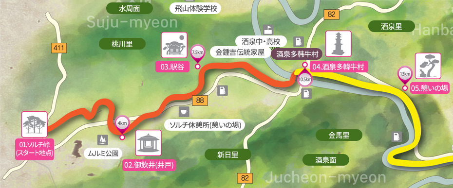 ムルミ公園、ソルチ休憩所(憩いの場)、水周面、桃川里、新日里飛山体験学校、酒泉中・高校、金鍾吉伝統家屋、武陵小学校
