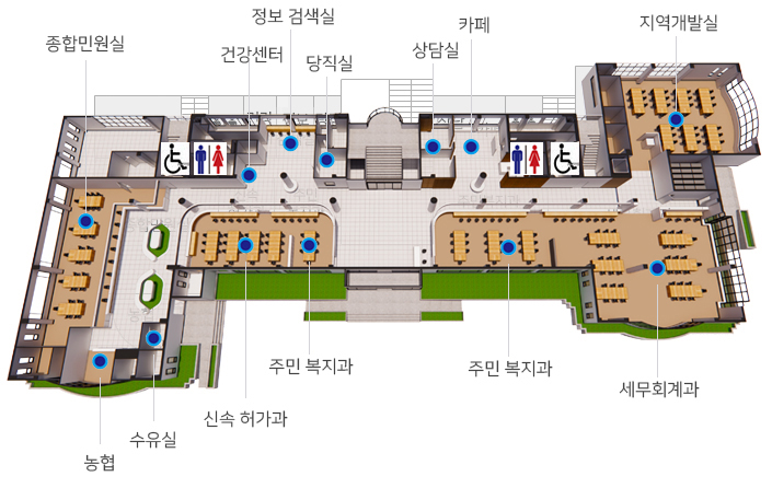 화장실, 건강센터, 정보 검색실, 당직실, 상담실, 북카페, 화장실2, 도시교통과, 재무과, 주민복지과, 여성가족과, 신속허가처리과, 종합민원실, 농협, 수유실