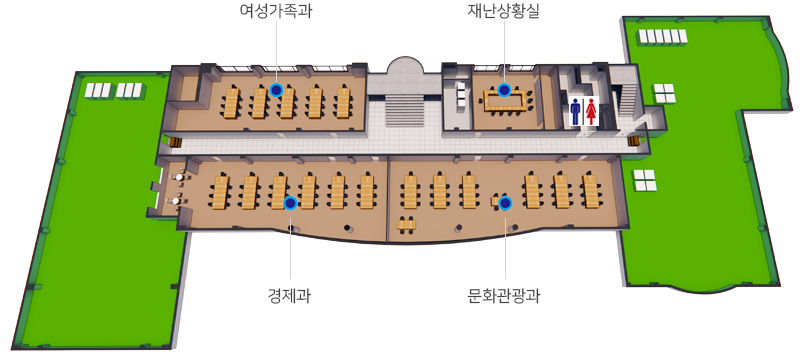 산림녹지과, 재난상황실, 화장실, 문화관광체육과, 경제고용과