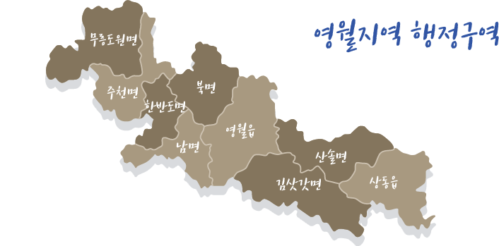 영월지역 행정구역 - 무릉도원면, 주천면, 한반도면, 북면, 남면, 영월읍, 산솔면, 김삿갓면, 상동읍